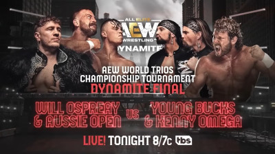 All Elite Wrestling Dynamite-United Empire vs The Elite