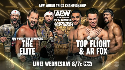 All Elite Wrestling Championship Fight Night-The Elite vs Top Flight & A.R. Fox