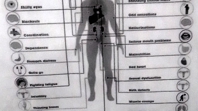 THIS SHOULD BE ON THE LABOL OF ALCOHOL.