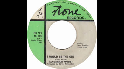 Kensington Market -  I Would Be The One