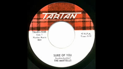 Martells (1967) - Sure of you
