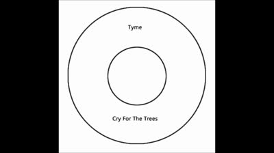 Tyme (1966) - Cry For The Trees